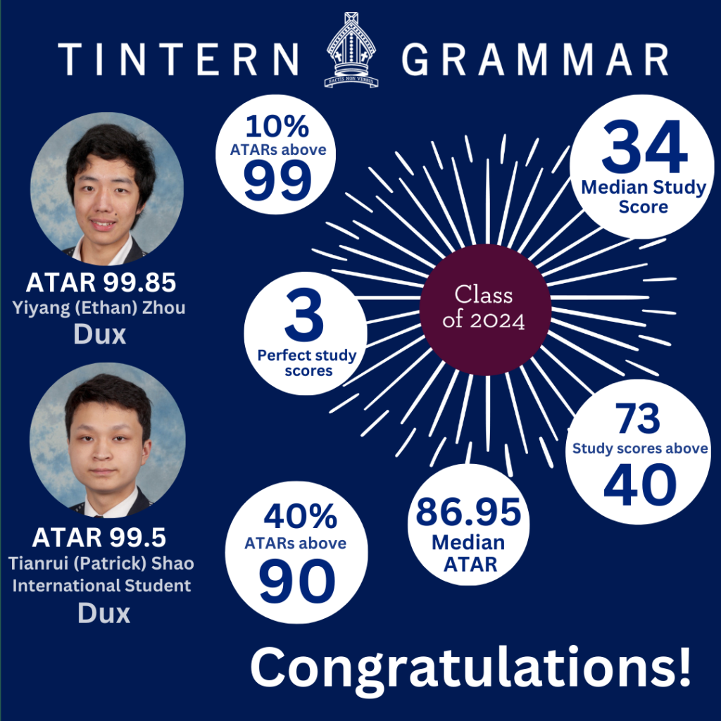 VCE Results